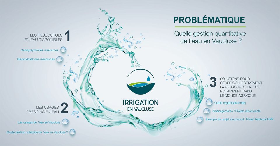 Nouveau - Présentation Prézi ADIV - Gestion de l'Eau